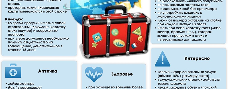 Министерство здравоохранения Республики Беларусь подготовило Памятку для выезжающих за рубеж