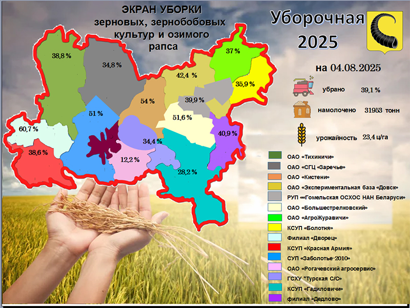 Сводка на 4 августа 2025 года с полей Рогачевщины