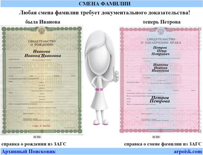 Начальник ЗАГСа  отвечает на вопросы рогачевцев