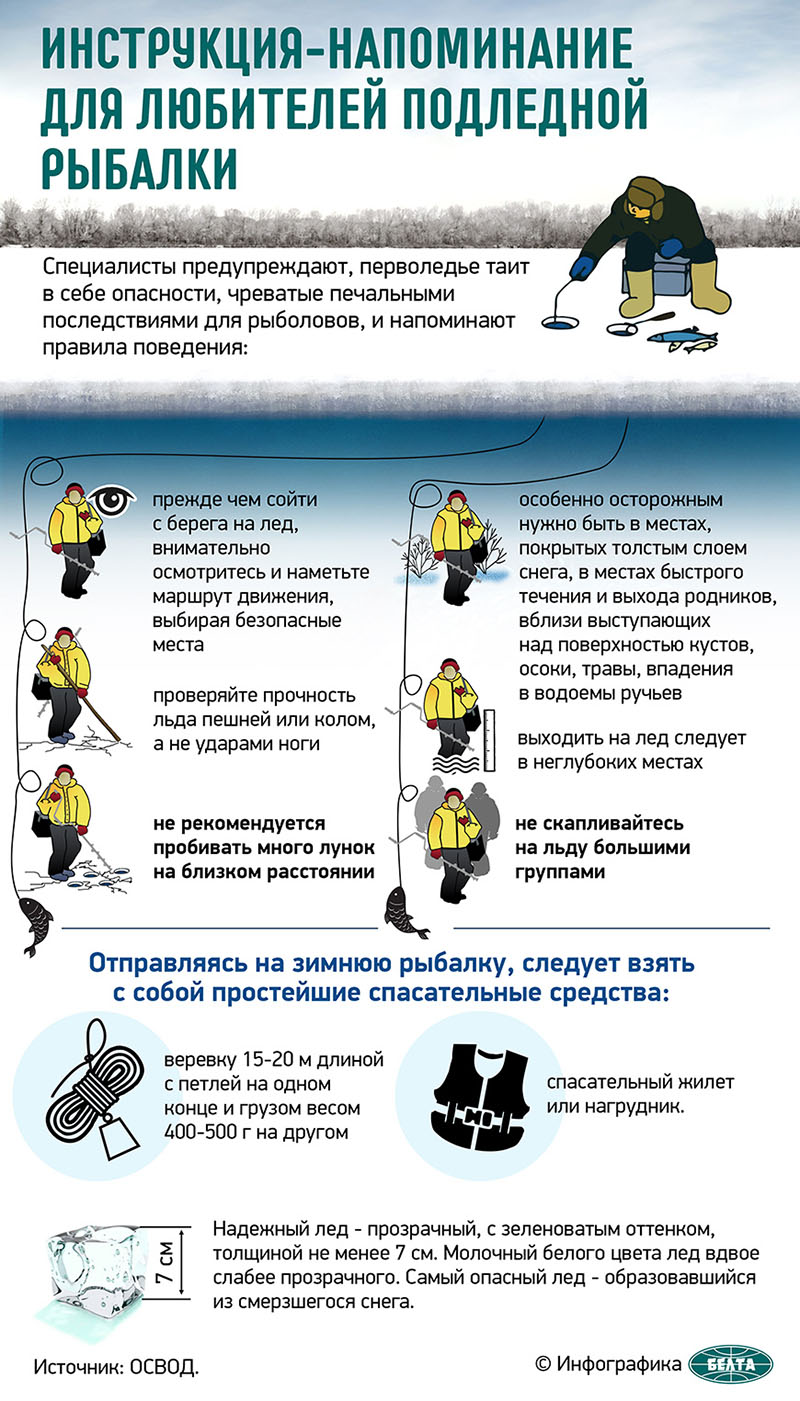 Инструкция-напоминание для любителей подледной рыбалки