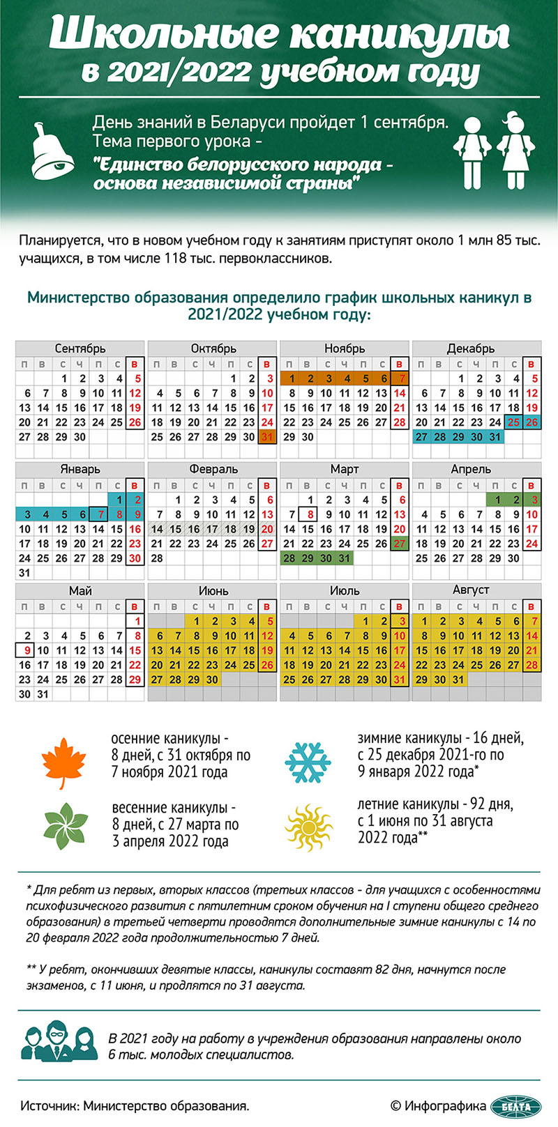 Школьные каникулы в 2021/2022 учебном году