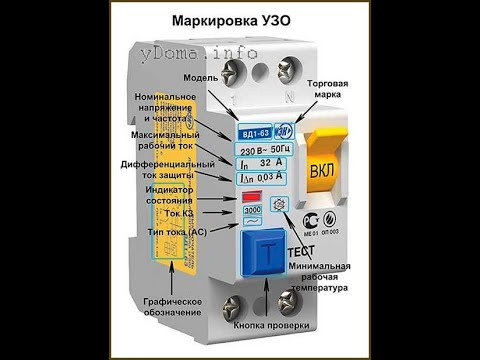 О маркировке, УЗО и сертификации