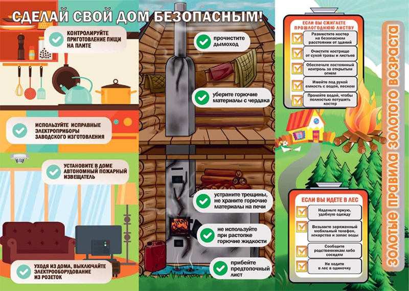 Жаркая тема: «печные» пожары уничтожают дома, бани и хозпостройки
