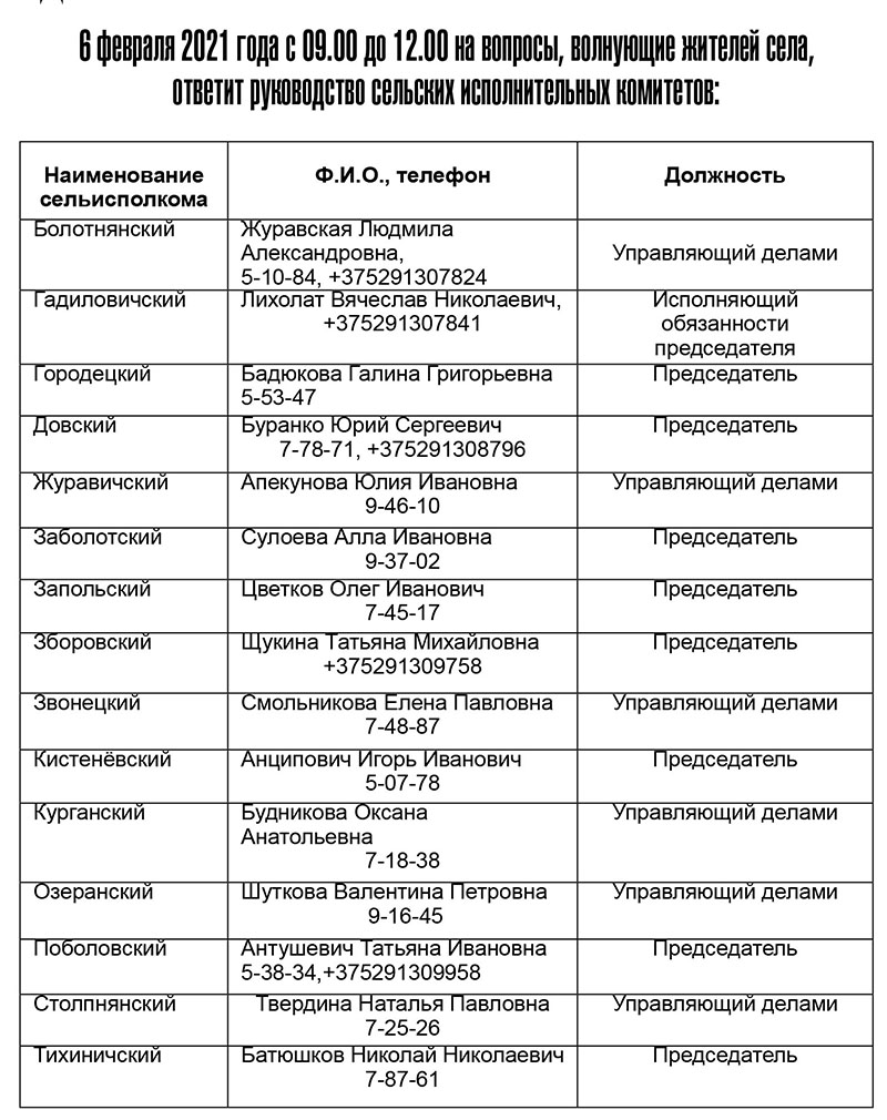 6 февраля 2021 года с 09.00 до 12.00 на вопросы, волнующие жителей Рогачевского района, ответит руководство сельских исполнительных комитетов